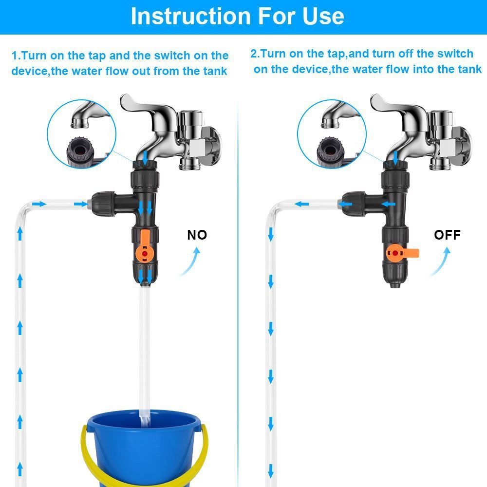 Aquarium Planted Tank Filter - Accesorio cambiador de agua para pecera,