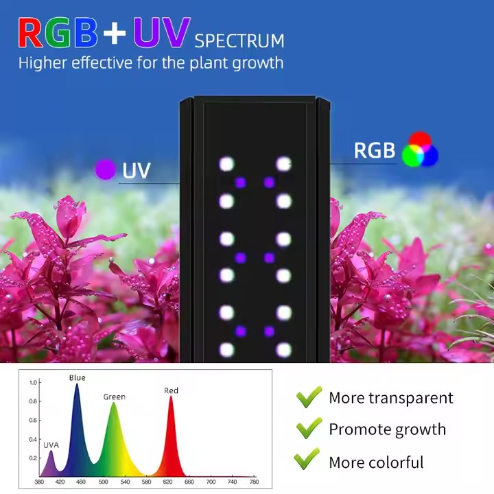 Luces para Acuario WEEK AQUA S - Aquarium Moss reseña y precio