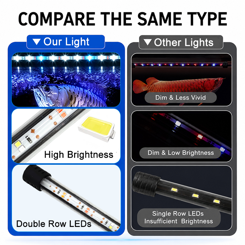 Tira de luces LED para acuario - Aquarium Plant Substrate reseña y precio