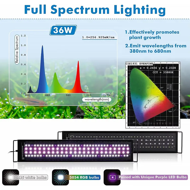Lámpara LED Profesional para A - Live Plant Aquarium reseña y precio