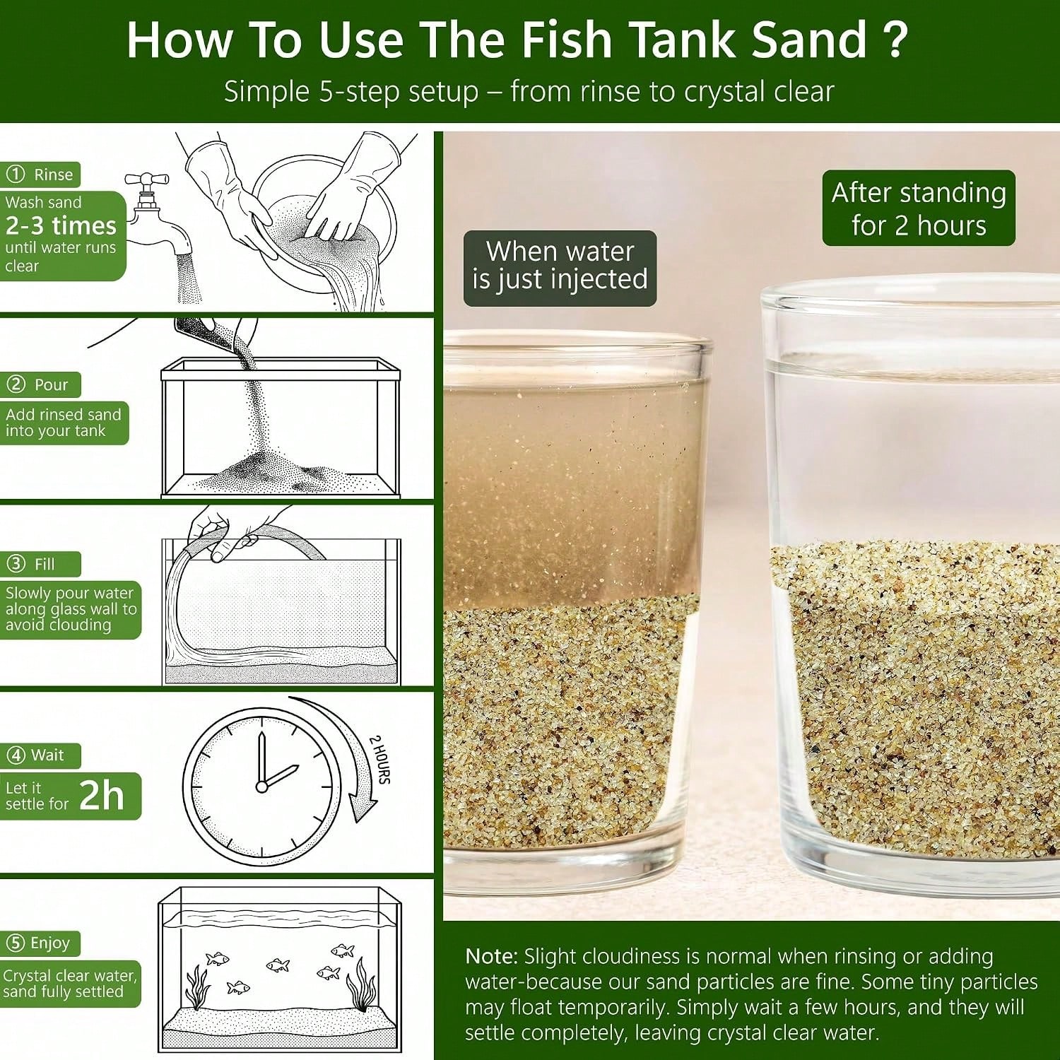 Arena blanca para acuarios, de - Aquarium Plant Substrate reseña y precio